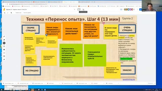 Передача опыта с использованием техники интерактивного вопрошания смотреть онлайн
