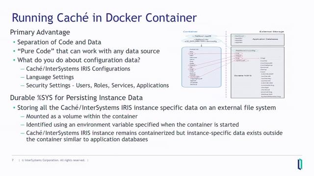 Persistence in a World of Containers смотреть онлайн