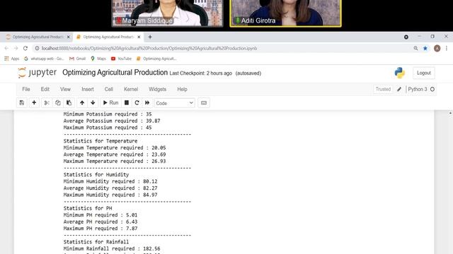 Data Science Project Step by Step in Hindi for Beginner | Data Science Hands-on Project Workshop смотреть онлайн