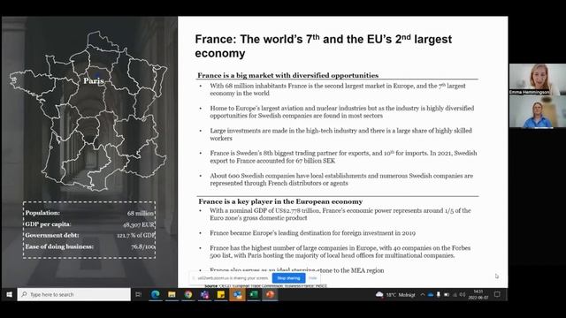 Doing Business in France & Germany (2022) смотреть онлайн