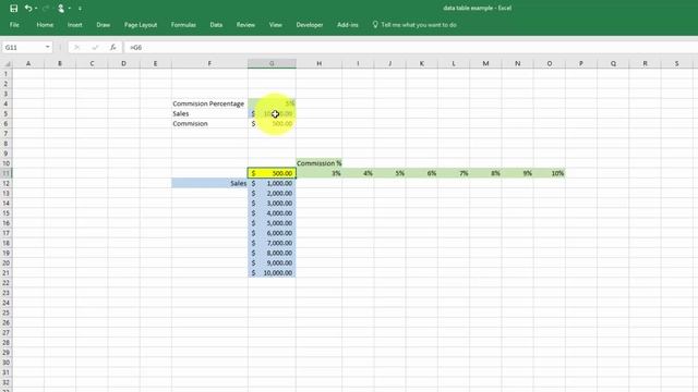 How to Set Up a Two Variable Data Table in Excel - Evans Chapter 9 смотреть онлайн