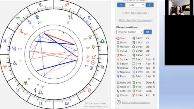 Black Moon Lilith and North Node Powerful Week Ahead смотреть онлайн
