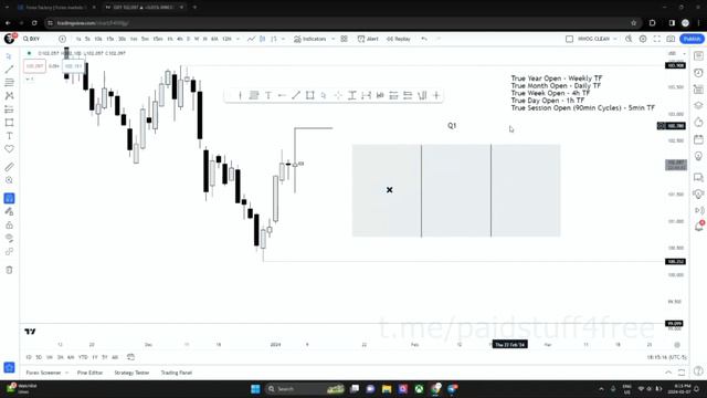 2. Deeper Dive Into Quarterly Theory