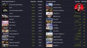 ИСТОРИЯ РАЗВИТИЯ КОМПЬЮТЕРНЫХ ИГР