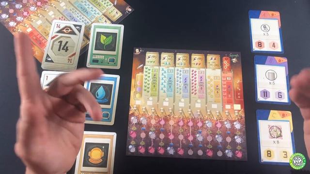 Como se Juega a Welcome to the Moon - Escenarios 3 y 4 en castellano (Juego de Mesa Flip & Write) смотреть онлайн