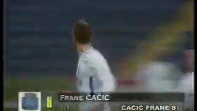 Frane čačić смотреть онлайн