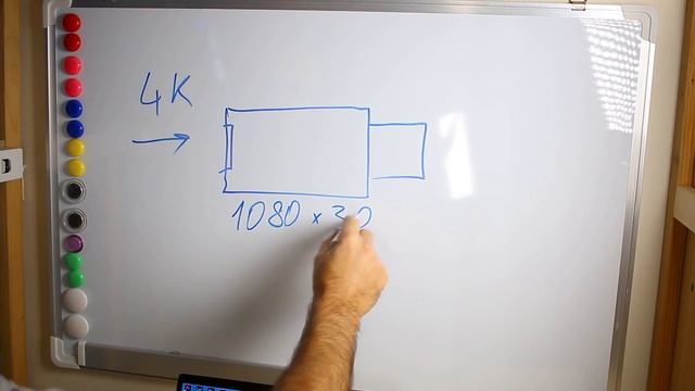 ? Дешёвая карта видеозахвата USB HDMI - Полный обзор смотреть онлайн