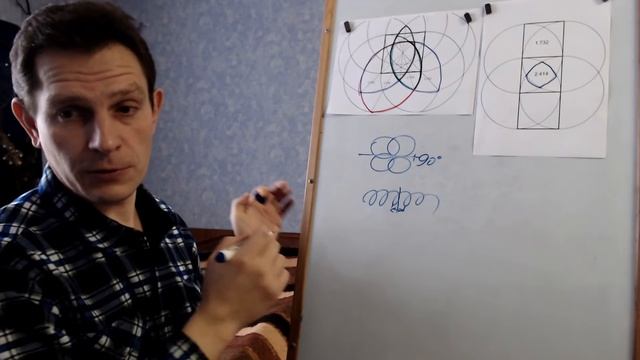 А.Мишин. Шаг 9.1 - Гармоническая структура составных объектов