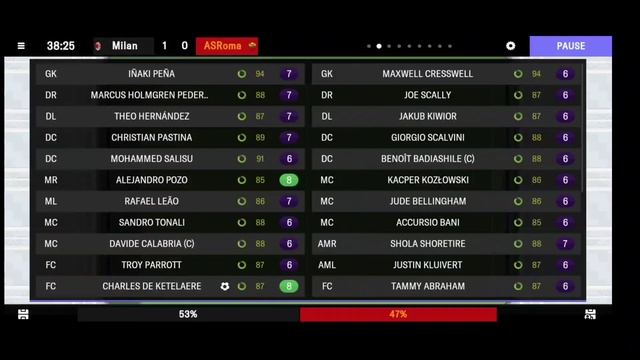 Football Manager 2023 Mobile Gameplay AC Milan VS Roma #FM23
