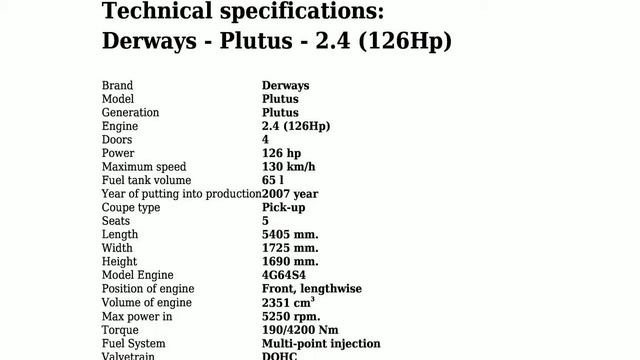 Derways - Plutus - 2.4 (126Hp) - Technical specifications смотреть онлайн