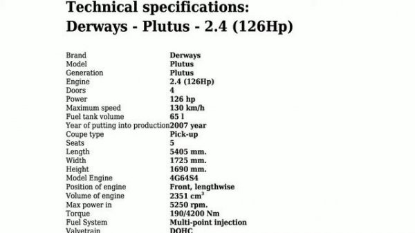 Derways - Plutus - 2.4 (126Hp) - Technical specifications