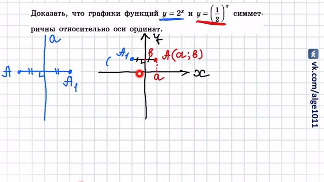 N 670 Алгебра 10 класс Колягин ГДЗ смотреть онлайн