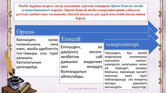 Әдебиет теориясы / Әдеби процесс Лекция №2_1 смотреть онлайн