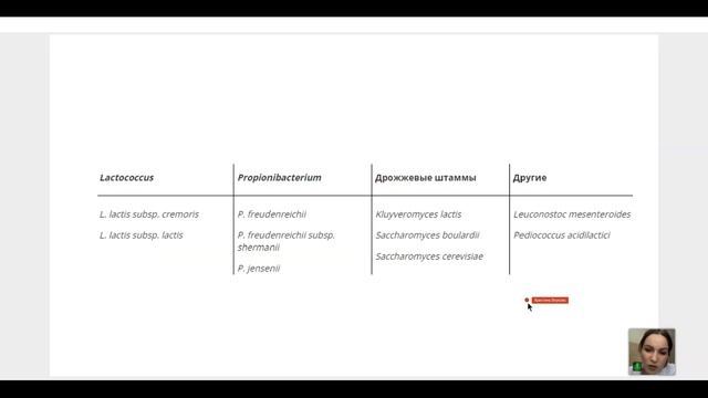 ЗДОРОВЫЙ МИКРОБИОМ, ЗДОРОВАЯ КОЖА 2 ЧАСТЬ (Внукова) смотреть онлайн