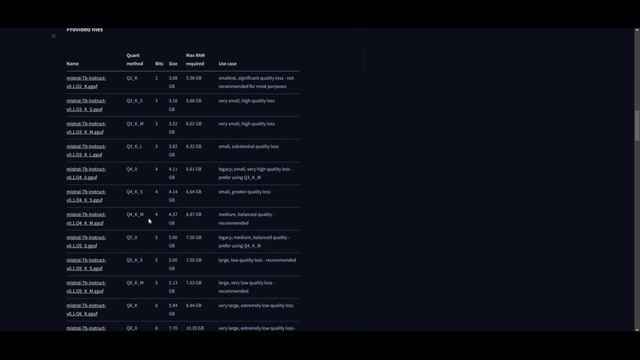 How To Run ANY LLM Using Cloud GPU And TextGen WebUI Easily!