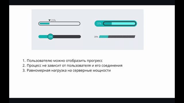 Зачем нужны очереди сообщений в программировании и что это такое смотреть онлайн