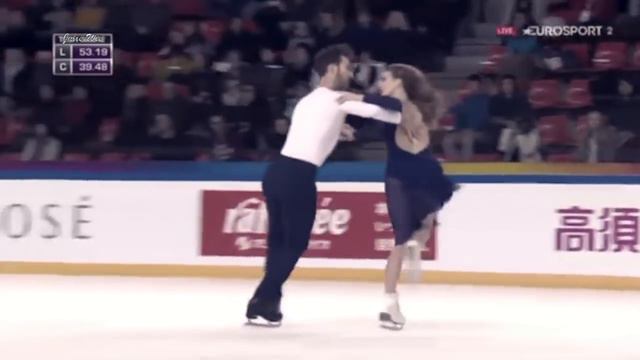 Neverland // Gabriella Papadakis & Guillaume Cizeron смотреть онлайн