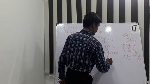 Java in Tamil - Part 11 - Nested if else program for 3 values смотреть онлайн
