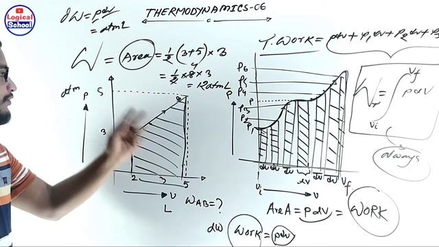 ০৬.তাপগতিবিদ্যা|Thermodynamics|Work Done With Best Numerical Problem solve|কৃত কাজ নির্ণয়| смотреть онлайн