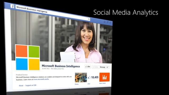 Learn Power BI in 7 minutes with Dr. Nitin Paranjape - Excel 2013 tutorial смотреть онлайн