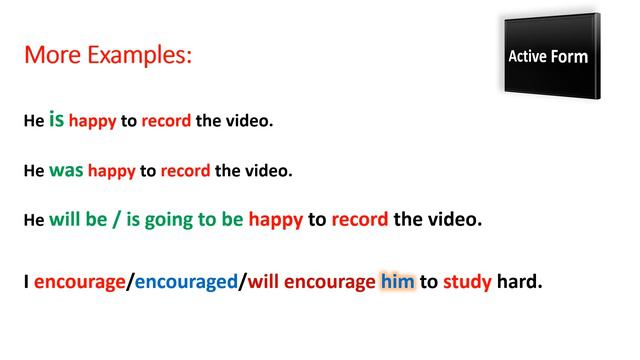 Simple Infinitive Vs. Perfect Infinitive (Active Form) смотреть онлайн