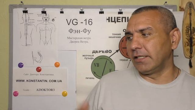 Усталость по утрам Точки Акупунктуры в помощь. смотреть онлайн