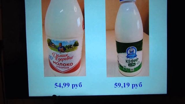 РОСТ ЦЕН  Продукты из Пятерочки, отслеживание динамики