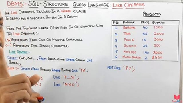 5.21- SQL like & Not like Operator | SQL Online Free Course | Microsoft Sql Server | Learn Sql смотреть онлайн