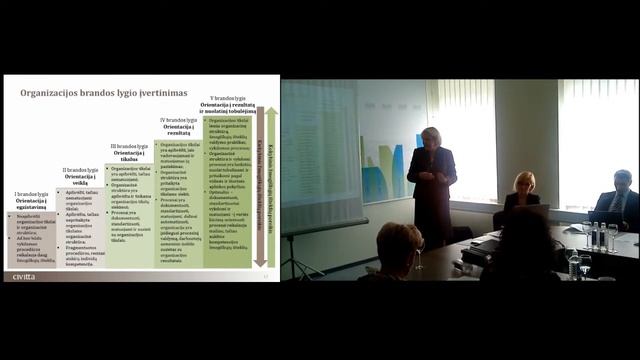 Pareigybių Poreikio įvertinimo Metodikos Pristatymas