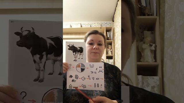 Занятие для подготовительной группы. смотреть онлайн