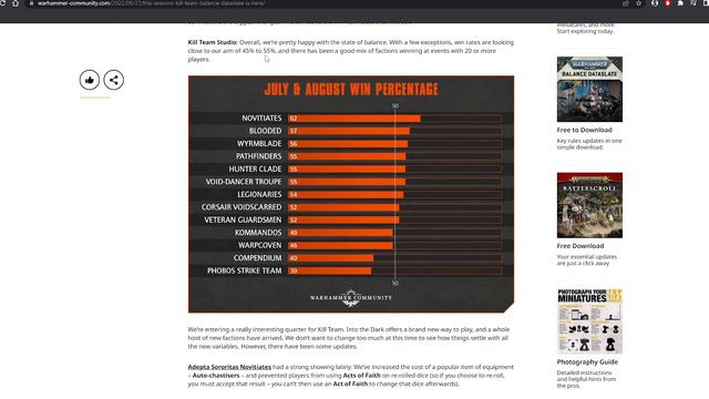 Kill Team | Q3 Balance Dataslate Review смотреть онлайн