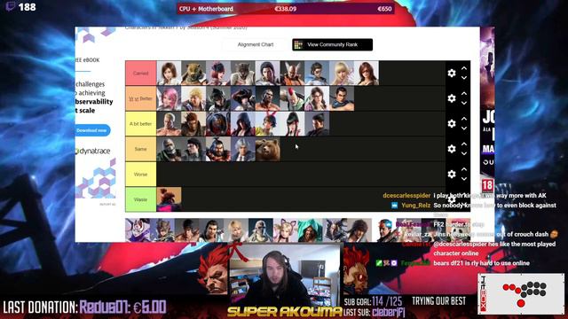 Are you CARRIED ?! Tekken 7 Online Tier list смотреть онлайн