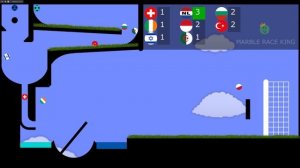 Beat the Keeper 64 Countries Marble Race Tournament Ep. 2 / Marble Race King