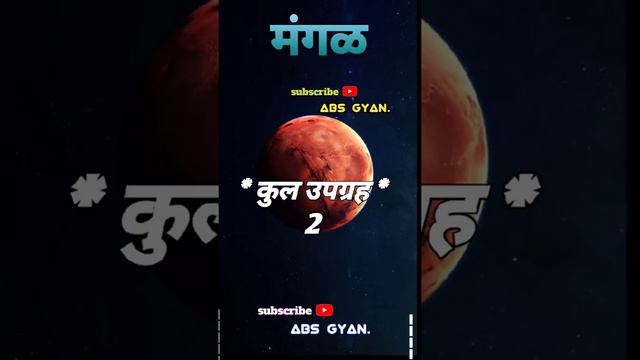 solar system, mercury, venus,earth,mars,jupiter, saturn, uranus, neptune, moon,satellites, abs gyan смотреть онлайн