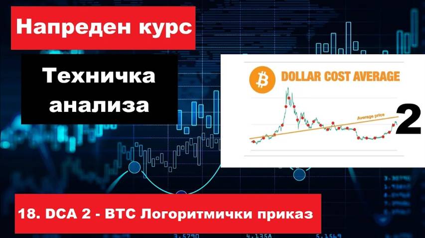 Крипто техничка анализа напреден курс 18. DCA 2 - BTC Логоритмички приказ