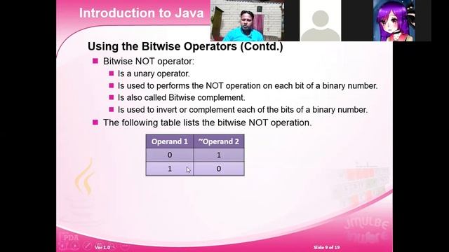JAVA OPERATOR смотреть онлайн