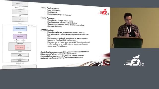 A VPP-based Implementation of Kubernetes Services and Policies - Nikos Bregiannis, Cisco смотреть онлайн