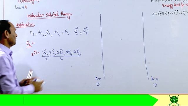 Ch#3 | Lec#9 | Applications Of MOT Structures Of H2, He2, O2 And Ions #chemistry1#applications