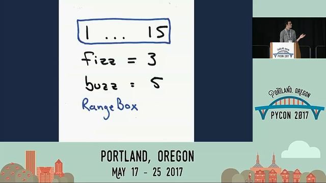 Dustin Ingram The Fastest FizzBuzz in the West Make Your Own Language with RPLY and RPython смотреть онлайн