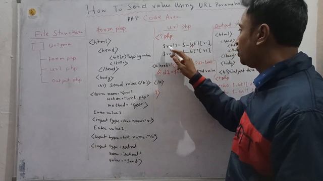 How to send value in PHP using Url parameters? смотреть онлайн