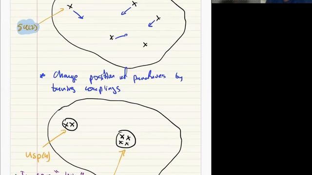 Shlomo Razamat - Star shaped quivers in 4d смотреть онлайн