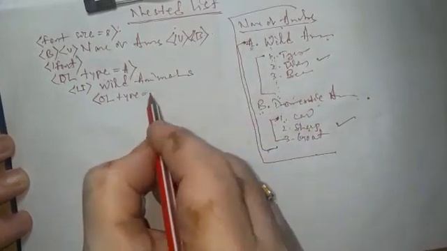 Nested list in html смотреть онлайн