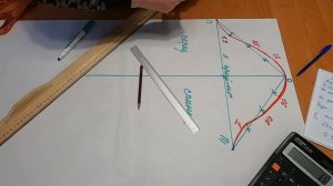 Построение рукава по пройме. Простой способ