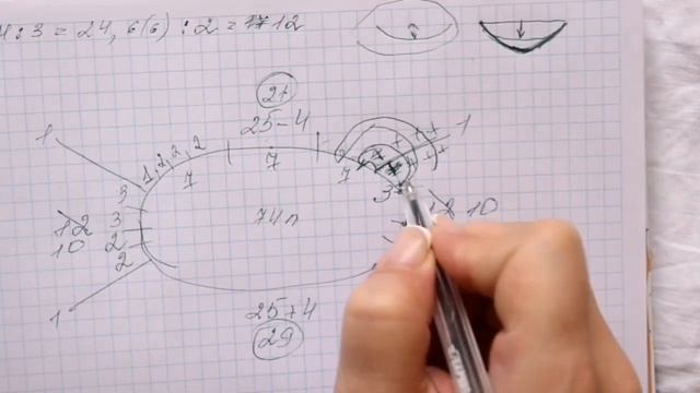 Анатомический реглан сверху на ребёнка спицами. Свитер с овечками спицами