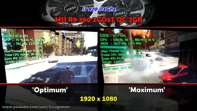 GTA IV/4 - R9 380 2GB - i7 920 - 1080p Test смотреть онлайн
