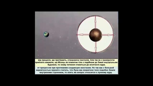 Почему форма Луны вытянута в направлении к Земле смотреть онлайн