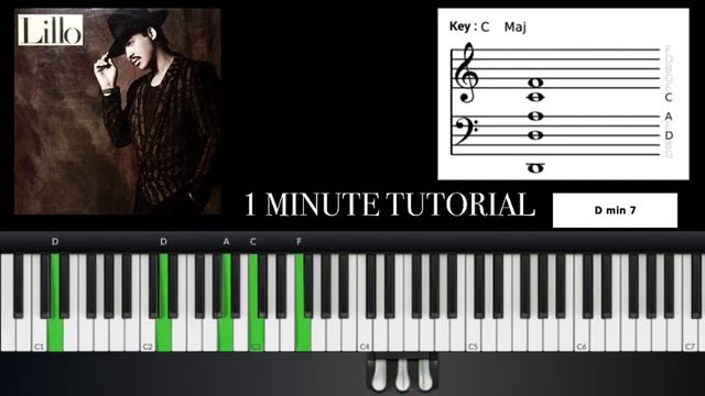 Lillo Thomas "Wanna Make Love" 1 Minute Piano Tutorial смотреть онлайн