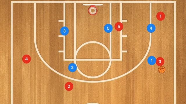 Triangle Basketball Offense BASICS