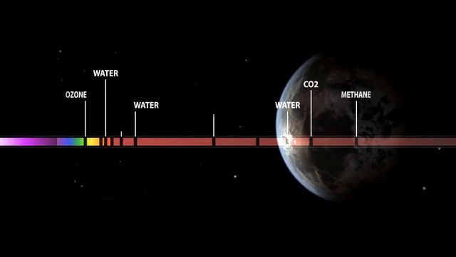 Как мы можем обнаружить жизнь на экзопланетах? смотреть онлайн