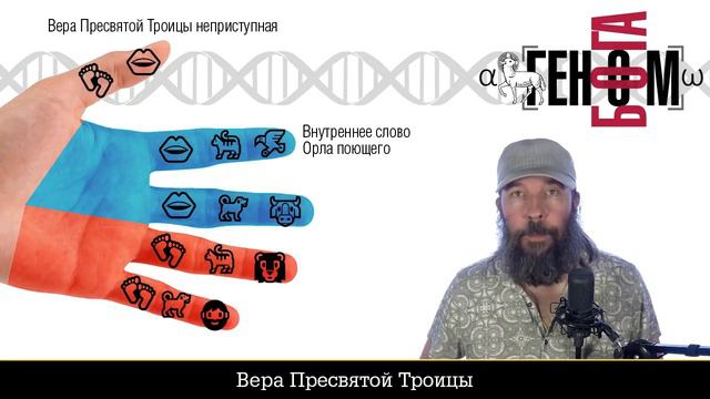 Вера Пресвятой Троицы (#360) смотреть онлайн